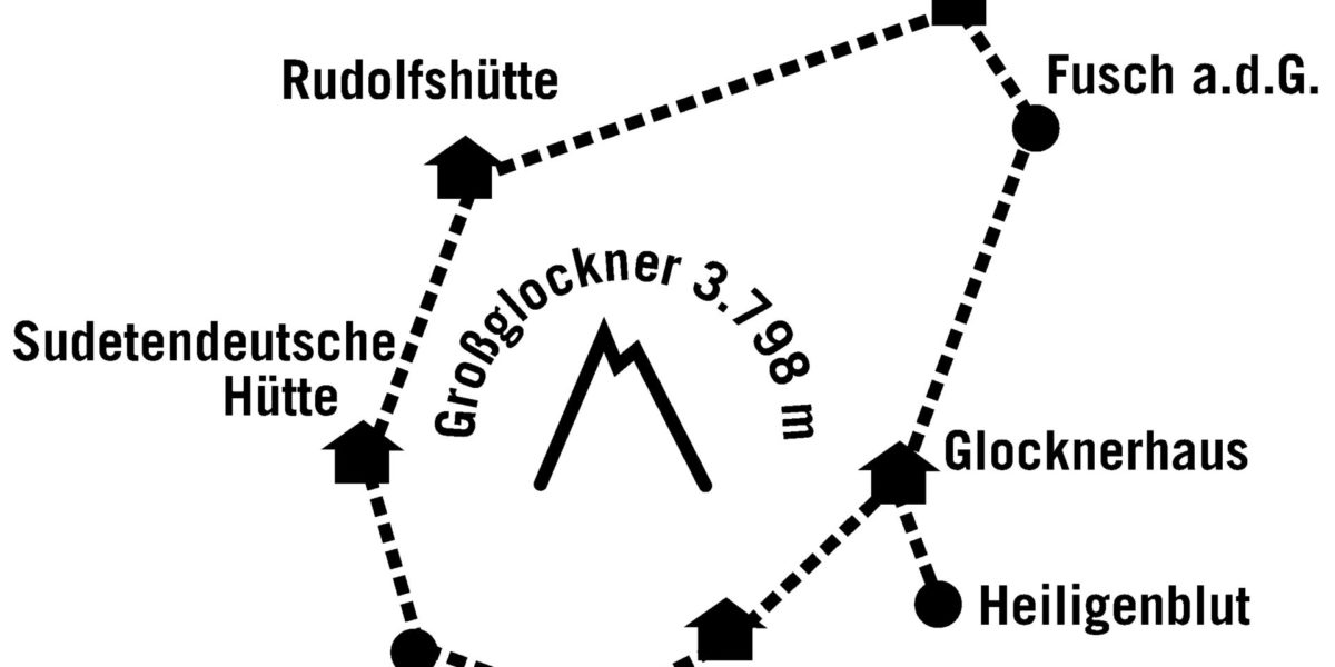 Glocknerrunde Glocknerrunde